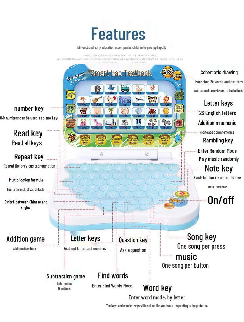 Bilingual Children's Learning Toy: Smart Cartoon Mini Reader