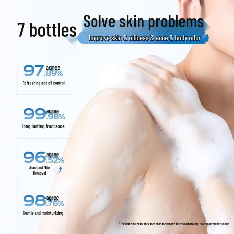 Hefengyu Amino Acid Plant Extract Shower Gel