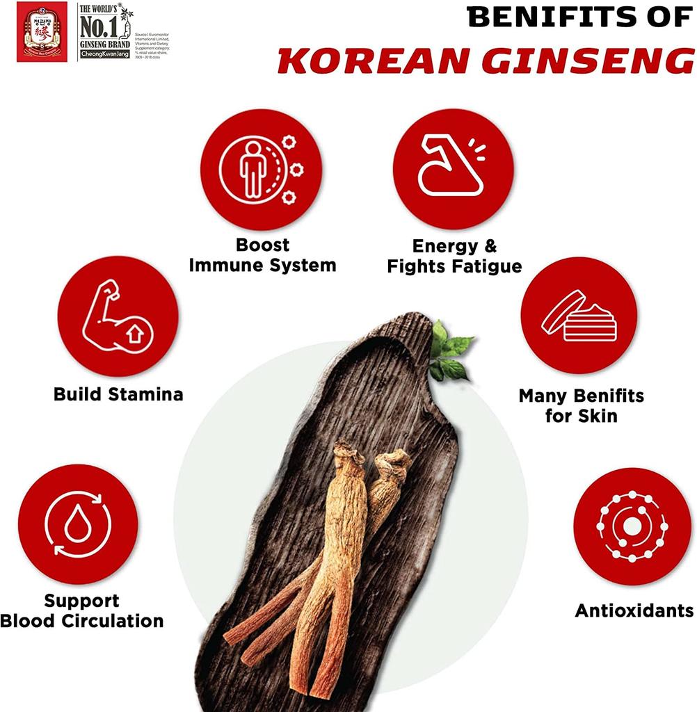CheongKwanJang [Korean Red Ginseng Concentrated Extract 100g MILD] 6 Year Old