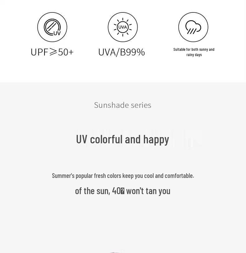 Rain or Shine: Color-Changing Three-Fold UV-Protective Umbrella