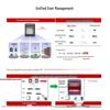 Huawei S7703S Core Aggregation Switch