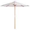 Mobilier de exterior – Umbrele pe tejghea pentru stradă