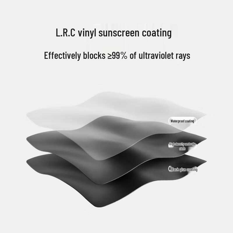 Mei Du Compact 5-Fold Mini Capsule Sun Rain Umbrella