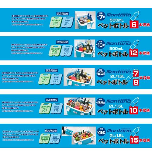 Astage Montana #45 Cooler Box, W 63.5 x D 35.9 x H 38.3 cm