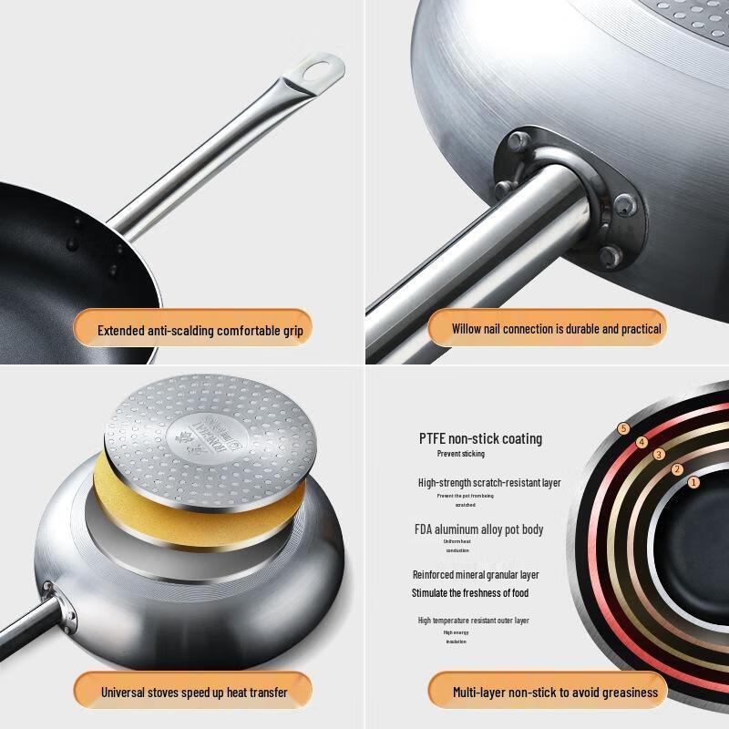 JINGRX Commercial Stainless Steel Frying Pan