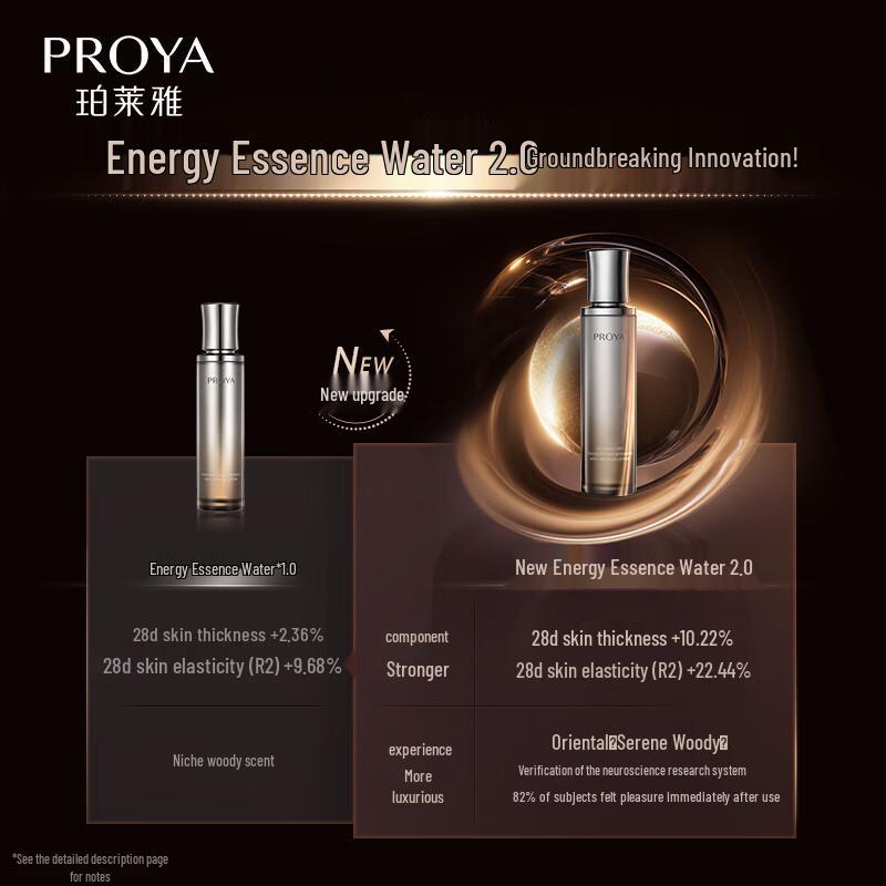 PROYA Anti-Aging Firming Skincare Set