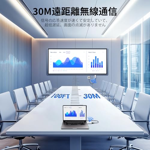 Wireless HDMI Transmitter/Receiver Set, HDMI Wireless [Japan Technical Standards Approved] Compact Mini Extended Mode Transmitter/Receiver, Plug and P