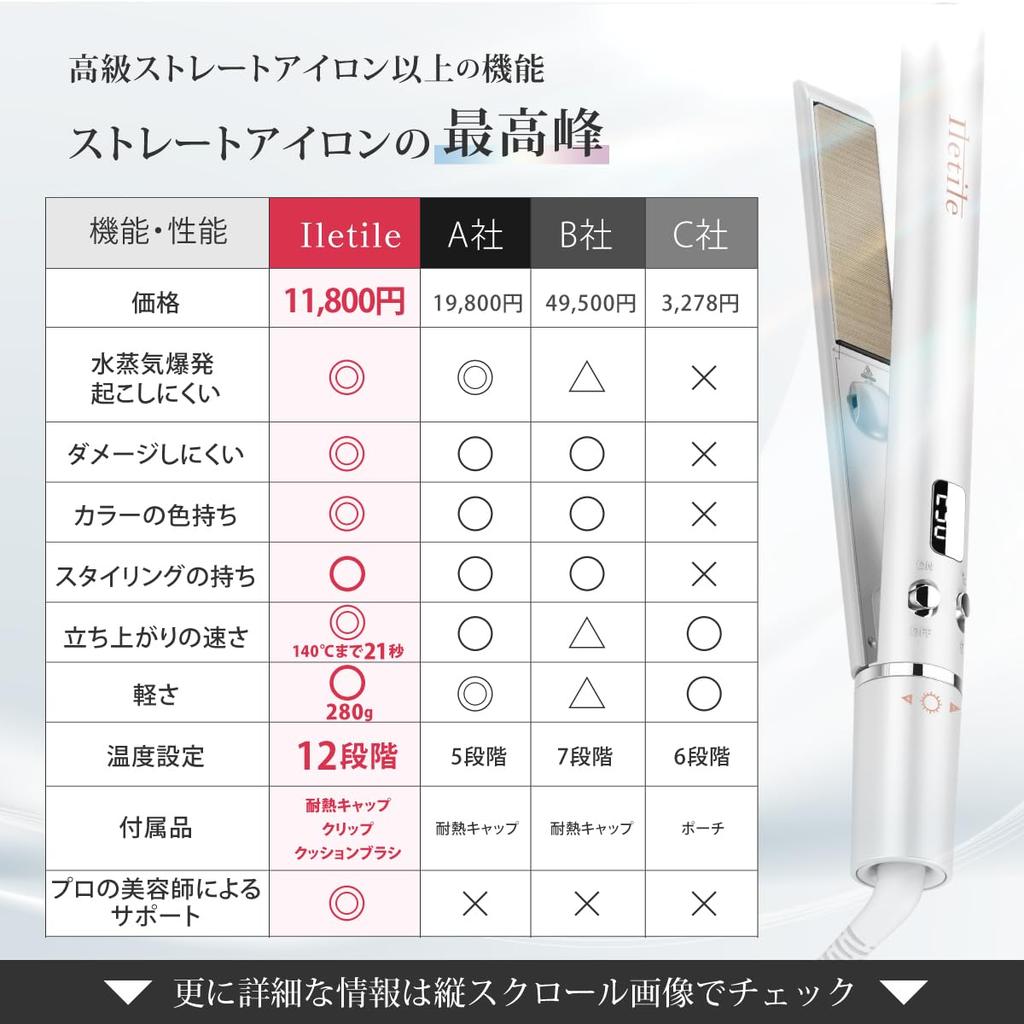 Iletile by a Straight iron Curling iron Straight Negative ion 2way not cause steam [Developed hairdresser] [Does explosion] (Glossy black)