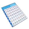 Ukulele Chord Chart, Ukulele Finger Practice Chart Poster, Beginner's Ukulele Education Reference Guide (Large Size)