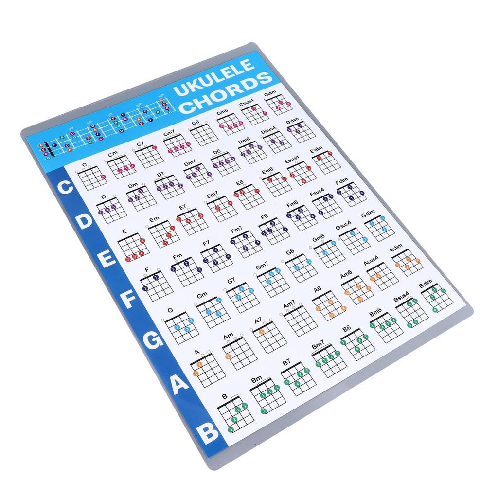 Ukulele Chord Chart, Ukulele Finger Practice Chart Poster, Beginner's Ukulele Education Reference Guide (Large Size)