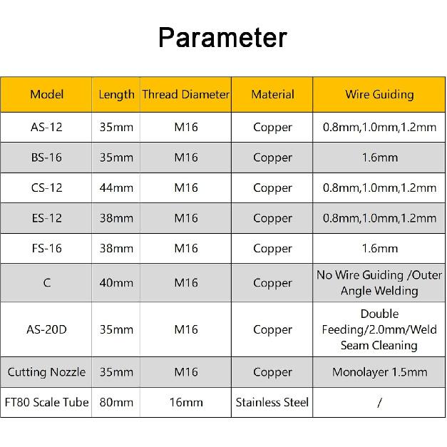 MCWlaser 5 Pcs Laser Welder Nozzle Tip Kit Cutting Copper Nozzles for Portable Laser Welding Gun Laser Welder Head Laser Welding Machine