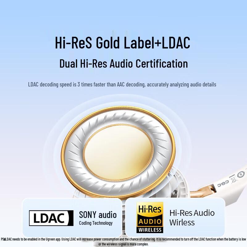 UGREEN HiTune Max5c Adaptive Noise Cancelling Bluetooth Headphones