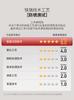 Sanhe New 0 Coating Non stick Heyuan Iron Pot