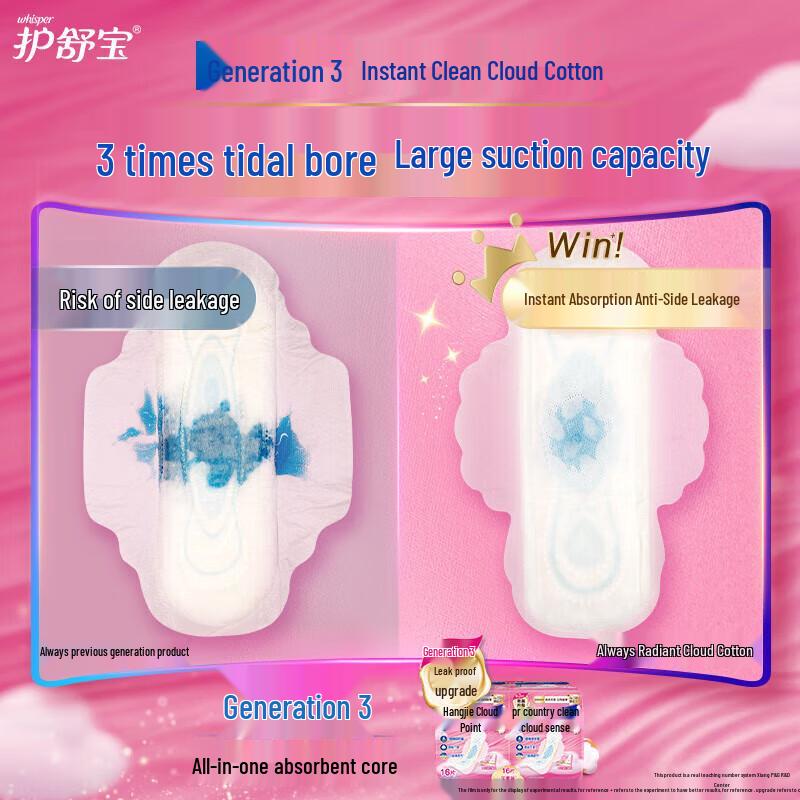 Safeguard Handseife & Shunjie Damenbinden Set