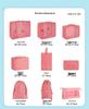 Seven-Piece Travel Storage Set: Wash Bag, Clothes, Underwear Organizer & Folding Sub-Pack