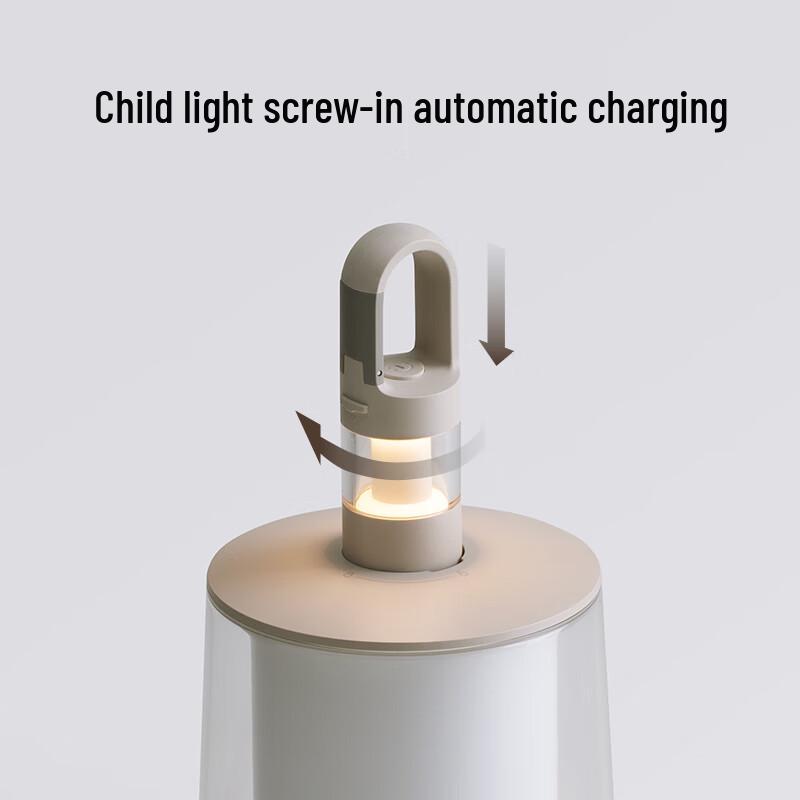 Mijia Xiaomi Portable LED Camping Lantern & Flashlight
