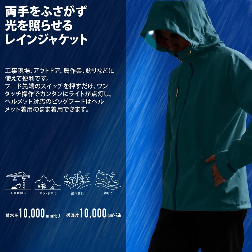 Mac Rain Suit Blue EL AS-820YA