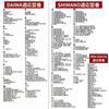 Used Reel parts bait reel handle for left and right use Shimano Daiwa Daiwa Abu Garcia EVA knob Aluminum alloy crank Custom parts Replacement 100mm