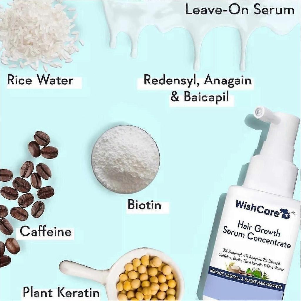 WishCare Hair Growth Serum 30ml Concentrate for Men & Women, Promotes Hair Growth, Reduces Hair Loss, Strengthens Roots, Nourishes Scalp