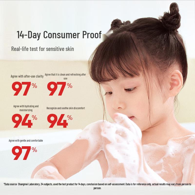 Red Elephant Gentle Tear-Free Kids' Shower Gel