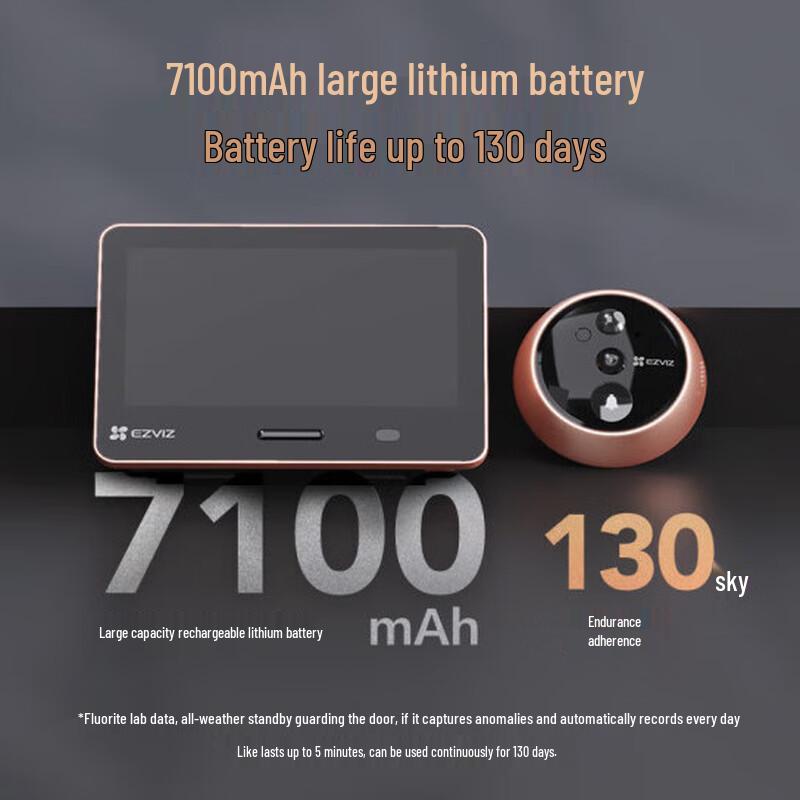 Ezviz DP2S Smart Video Door Peephole with 256GB Card (CN version)