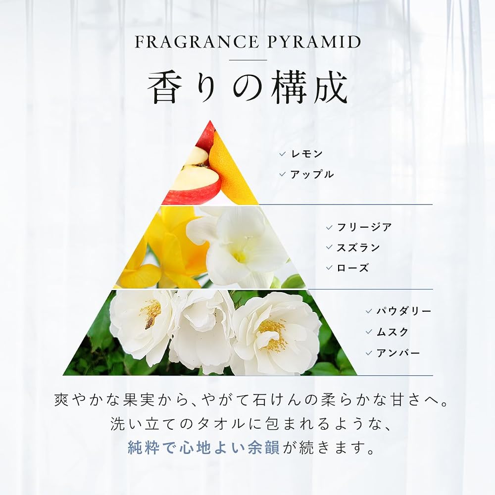 WHITH WHITE Fis White Perfume Body Cologne Fragrance Mist 100ml Sabon