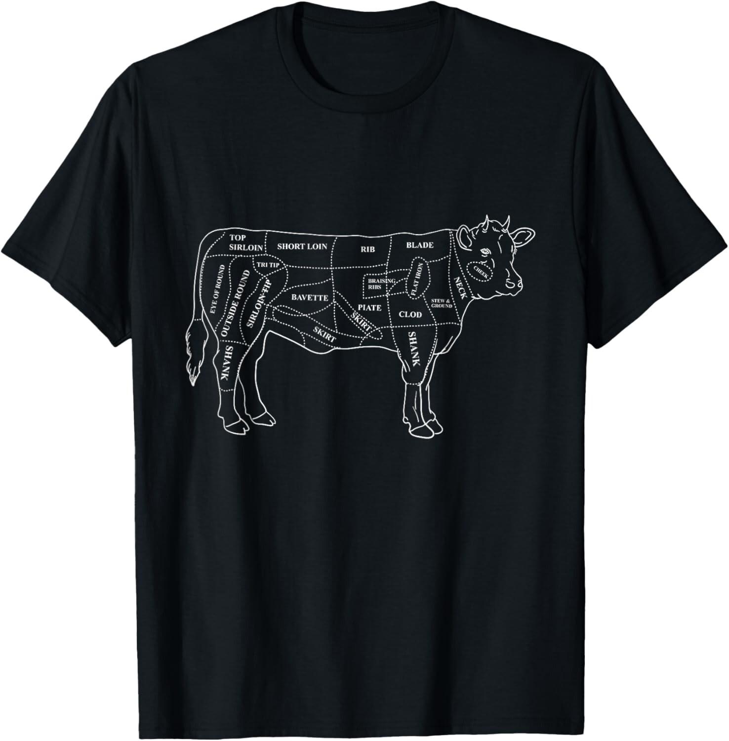 

Cow Butcher Beef Cuts Diagram - Eat Beef Butcher Cut Chart Gift Unisex T-Shirt 5XL різнокольоровий