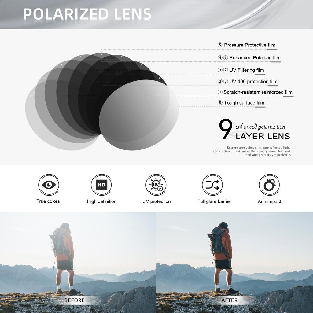 WIMN Řidičské sluneční brýle Polarizované Antireflexní Lehké