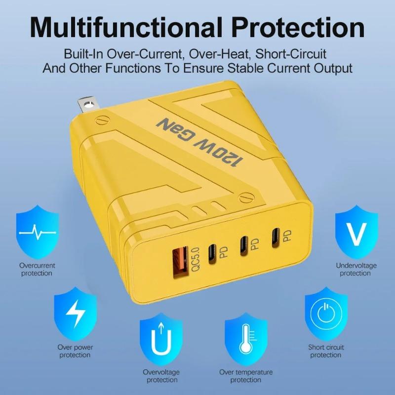 120 W Schnellladeadapter Typ C Quick Charge 3.0 PD USB-Ladegerät für iPhone 16 15 Xiaomi Samsung EU/US-Stecker Telefon-Wandadapter