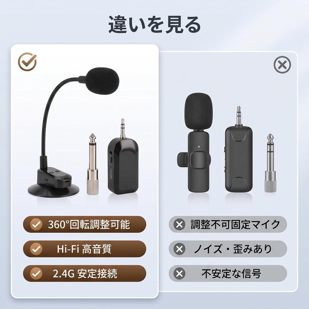 TOPINCN Wireless Instrument Wireless Pickup Microphone System for Flexible Rotating Fully Directional Condenser Noise Up to 8 Hours Battery 40m