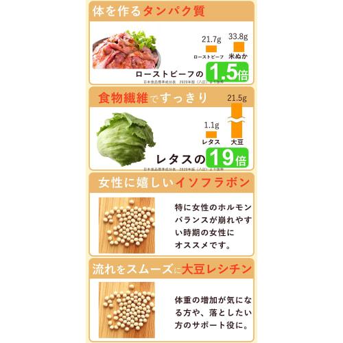 NUKACCHI Soybean Powder, Made in Japan (Fine/Ultra-Fine Soybean Flour), Isoflavones, Protein, and Dietary Fiber (120g x 5 Bags)