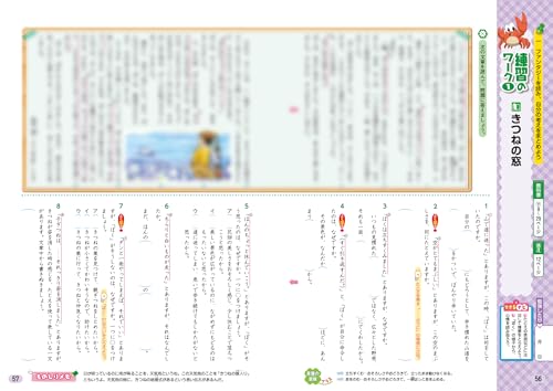 Elementary School Textbook Work Japanese Language 6th Grade Education Publishing Edition