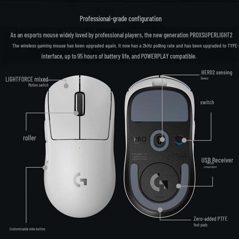 Logitech G Pro X2 Wireless Gaming Mouse