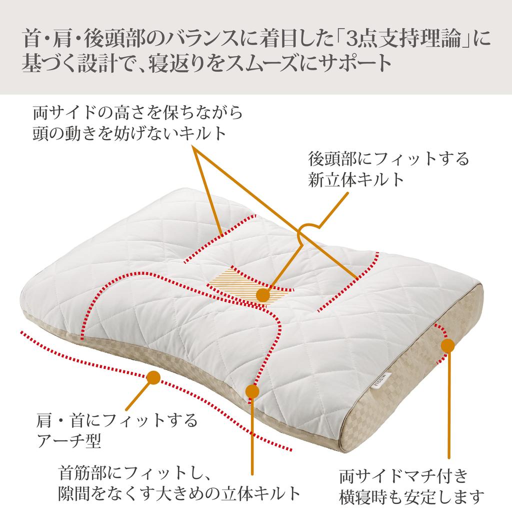 Nishikawa Buckwheat Touch Pipe Pillow Height 63X43cm Washable Breathable Tea Kneaded Processed Hard Height Adjustable Made In Japan Fine Smooth White