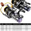 New Double Brake Design Spinning Fishing Reel 3000-6000 Series Maximum Drag 8KG Gear Ratio 5.2:1/5.0:1 Metal Spool Suitable for Carp Fishing Tools