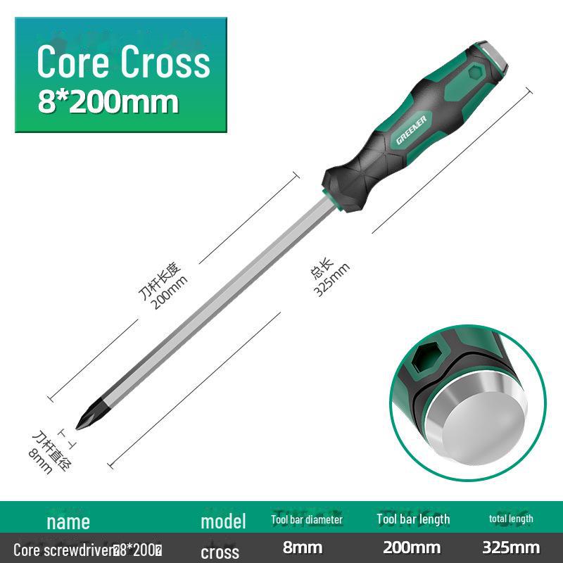 Green Forest Master Industrial Flathead & Phillips Screwdriver Set