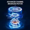 1000W 135m/s Handheld Brushless Electric Air Blower Dryer Powerful Car Violent Blower Mini Portable Turbo Jet Fan