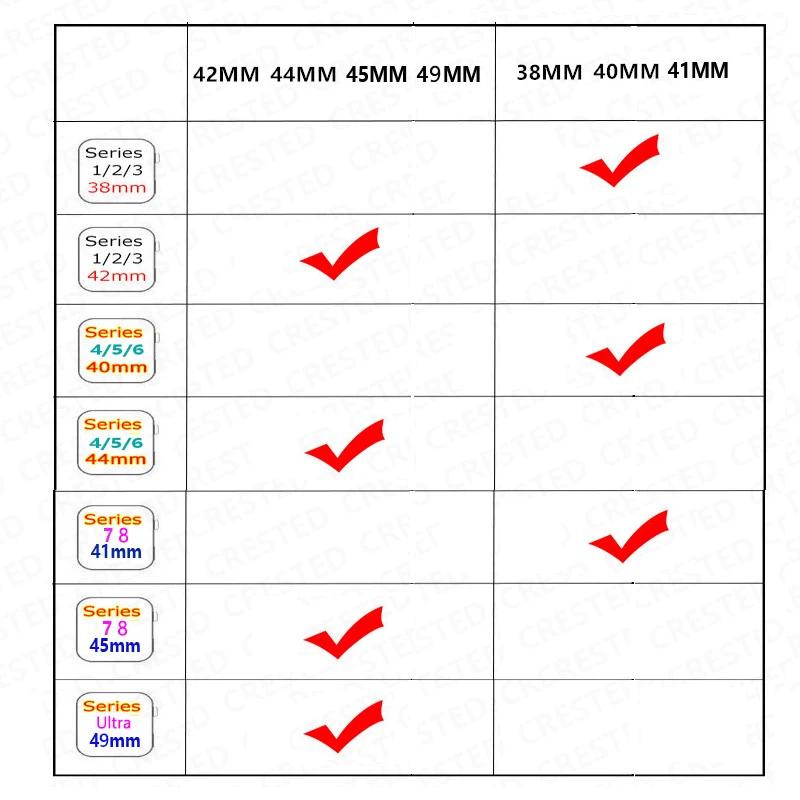 2025 Nylon Loop Strap for Apple Watch Band 44mm 40mm 49mm 45mm 41mm 38mm Bracelet  iWatch Series Ultra 2 9 8 3 4 5 6 Se 7 Band