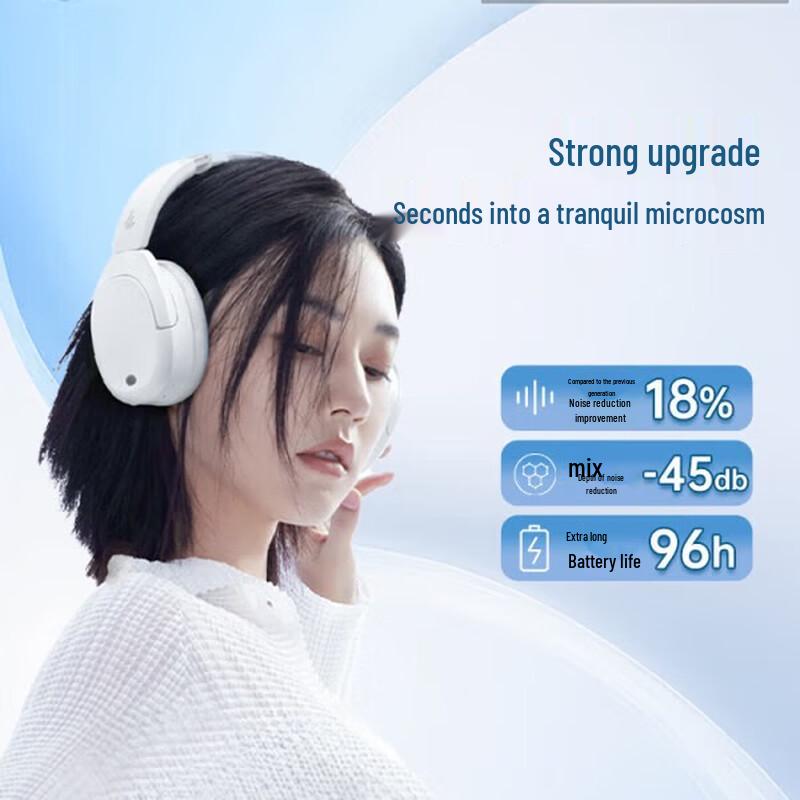 Edifier W830NB Active Noise Cancelling Over-Ear Wireless Headphones