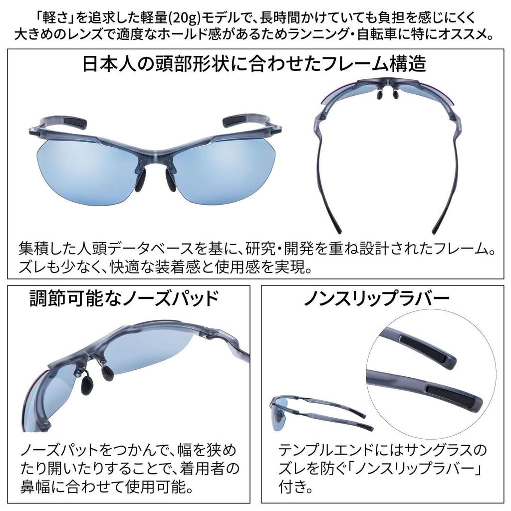Used New [SWANS] Sports Sunglasses Airless-Core SACR-0067_MBK Made In Japan Polarized Lenses MBK Matte Black/Polarized Ultra Ice Blue
