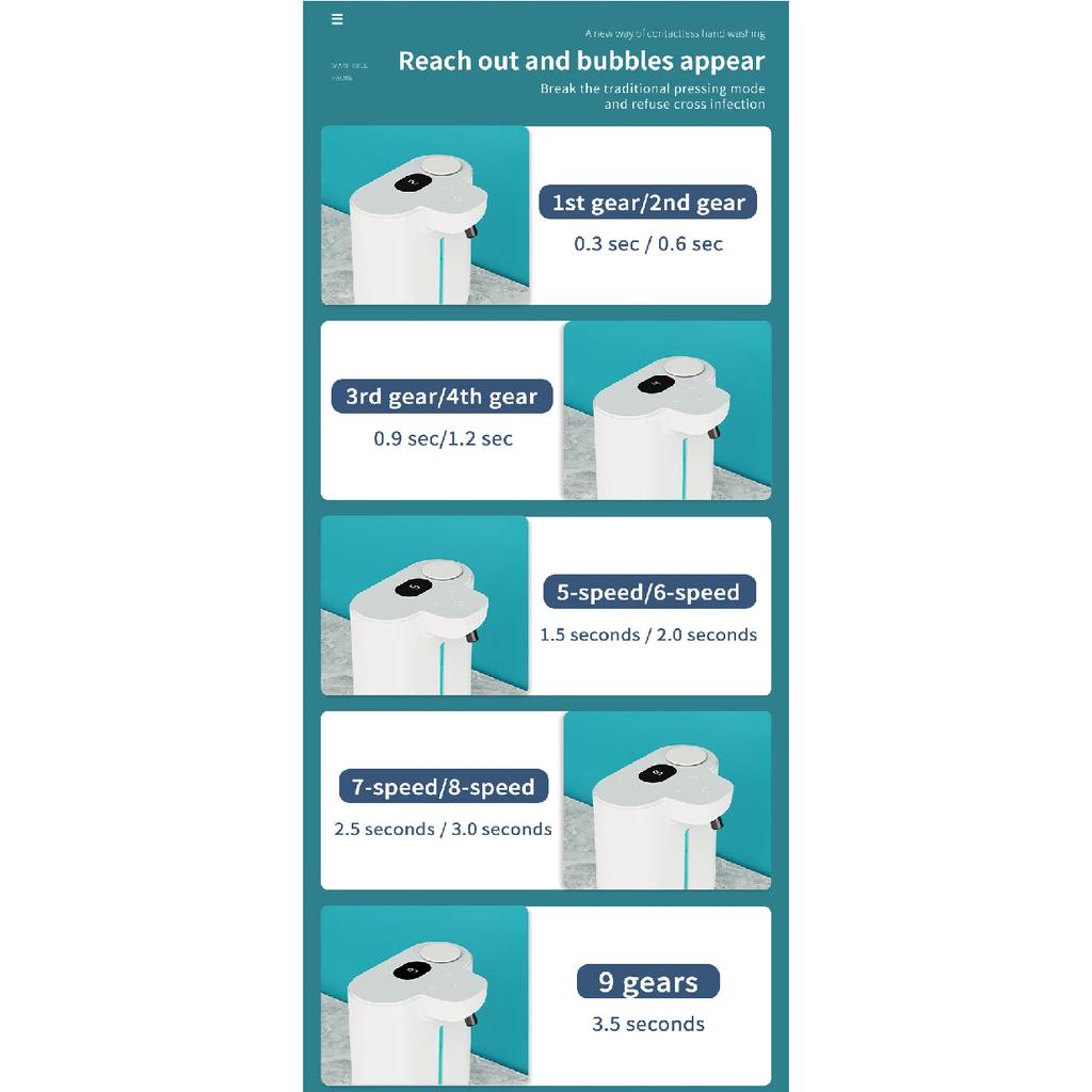 500ML HD Display 9 Levels Adjustable Automatic Smart Sense Soap Dispenser IPX5 Waterproof Rechargeable Hand Dish Washing Machine