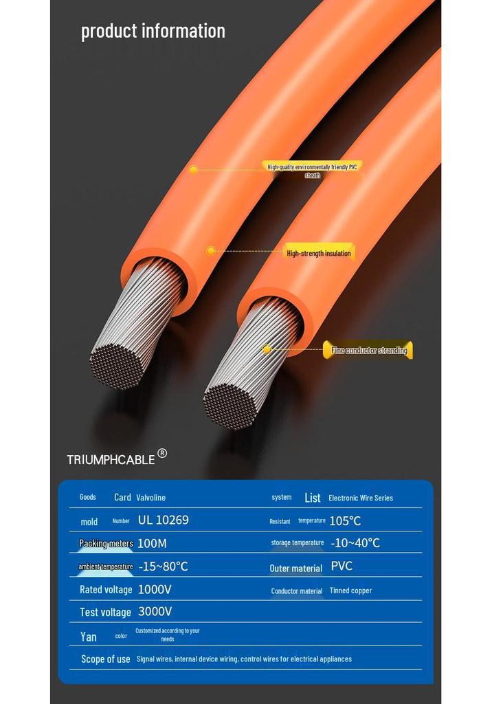 UL Standard 10269 Single Core Electronic Wire