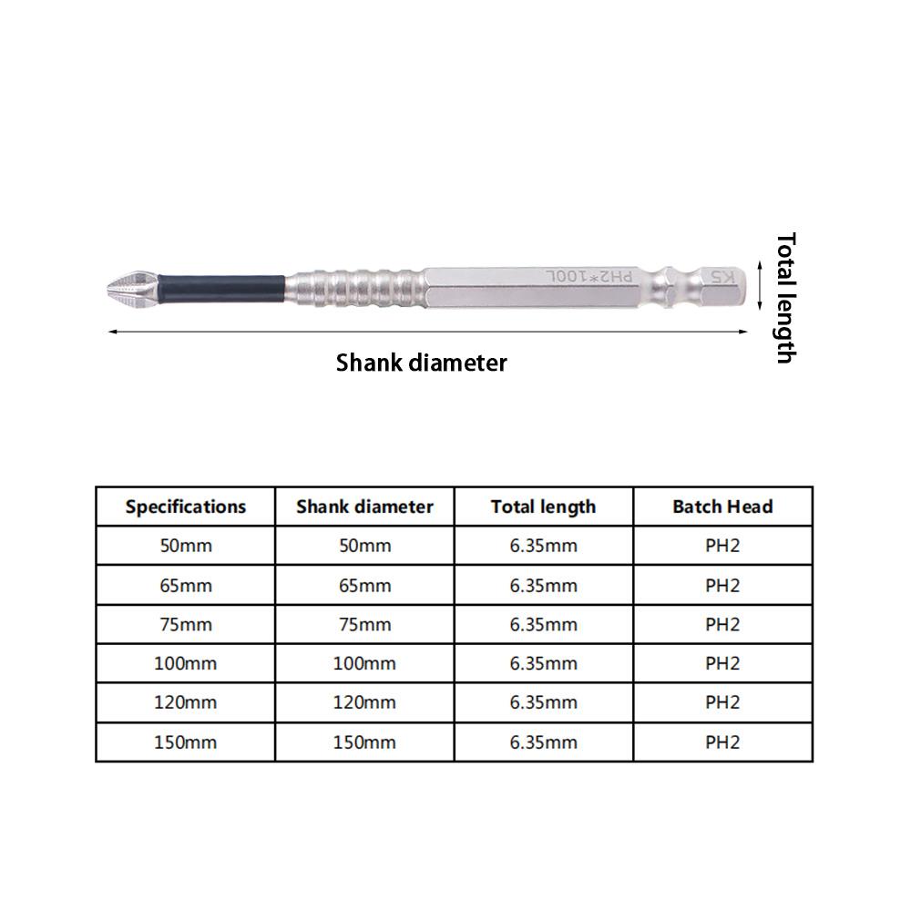 Impact Resistant Cross Bit K5 Thread PH2 Screwdriver Bits  Screw Driver Hand Tool