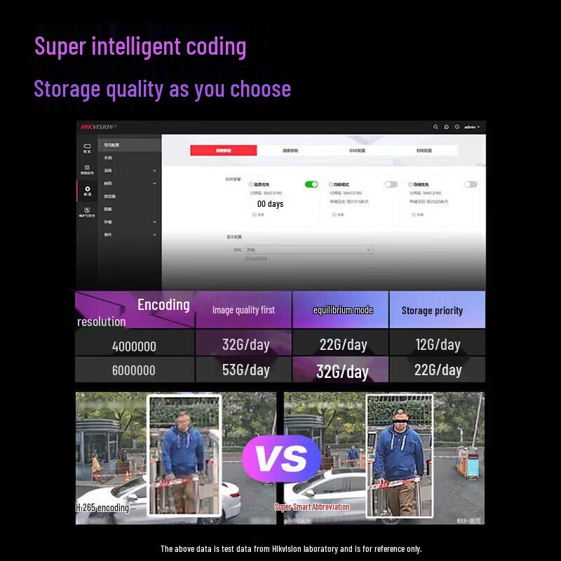 Hikvision 6MP 2K PoE Dual-Light Full Color Bullet IP Camera CN plug (adapter included)