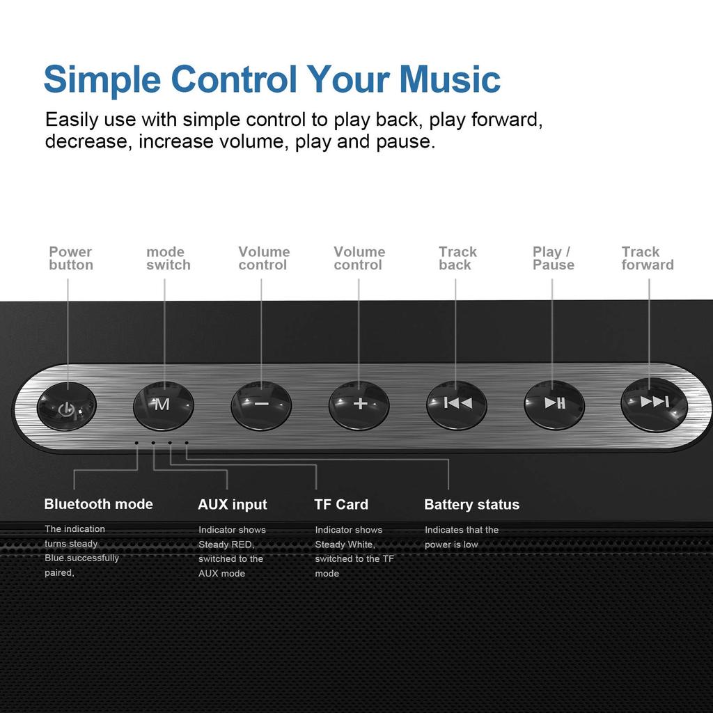 DOSS SoundBox XL Bluetooth 32W Loud Volume with Dual DSP Portable Bluetooth Speaker with 12W Deep Fully Wireless Stereo 10 Hours of TF Card Charging