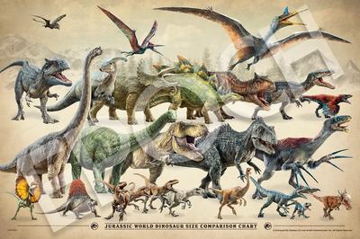 Epoch Co., Ltd. 1000-piece Jigsaw Puzzle Jurassic World Jurassic World: The New Rulers Size Chart (50 X 75 Cm) 12-521s Includes Glue, Spatula, and Poi