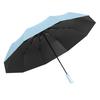 Nanqiao 10-Rib Full-Automatic Sun/Rain Umbrella