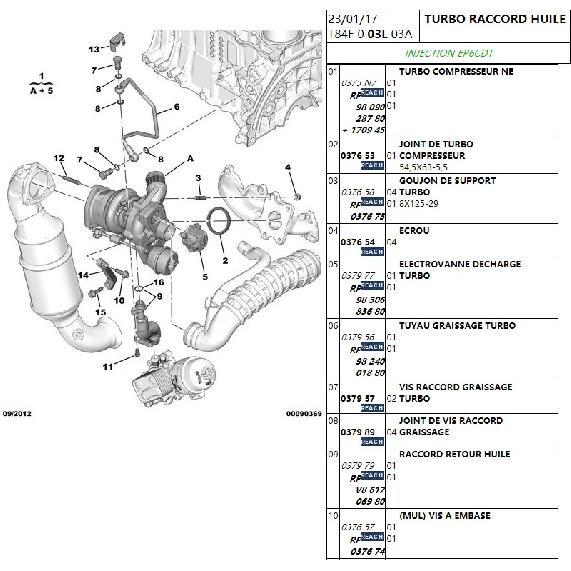 Turbo Repair Kit Flange Bolt Gasket Exhaust Pipe Parts Car Accessories Compatible For Mini Cooper Peugeot 208 308 Citroen C4 C5