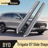 Yedek Parçalar – Otomotiv Pedalları