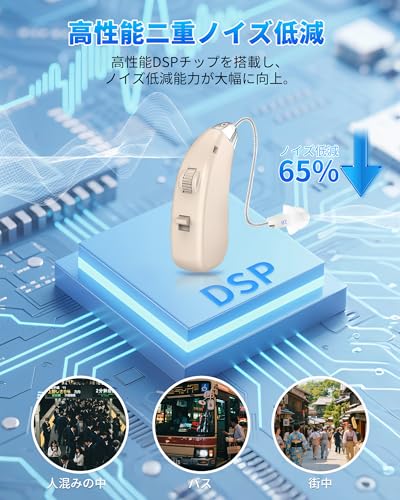 Shuonki Hearing Amplifier for Seniors [2026 Improved Edition! Revolutionary Digital Chip & High-Performance BA Speaker! Stepless Volume Adjustment] 35